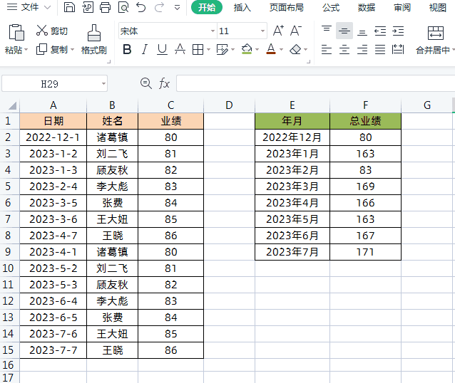 汇总公式在excel怎么用，sumproduct函数对Excel数据按年按月汇总实例-趣帮office教程网