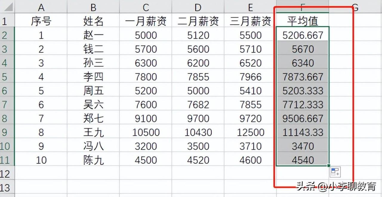 excel每一行求平均值的方法，Excel怎么快速求平均值？-趣帮office教程网