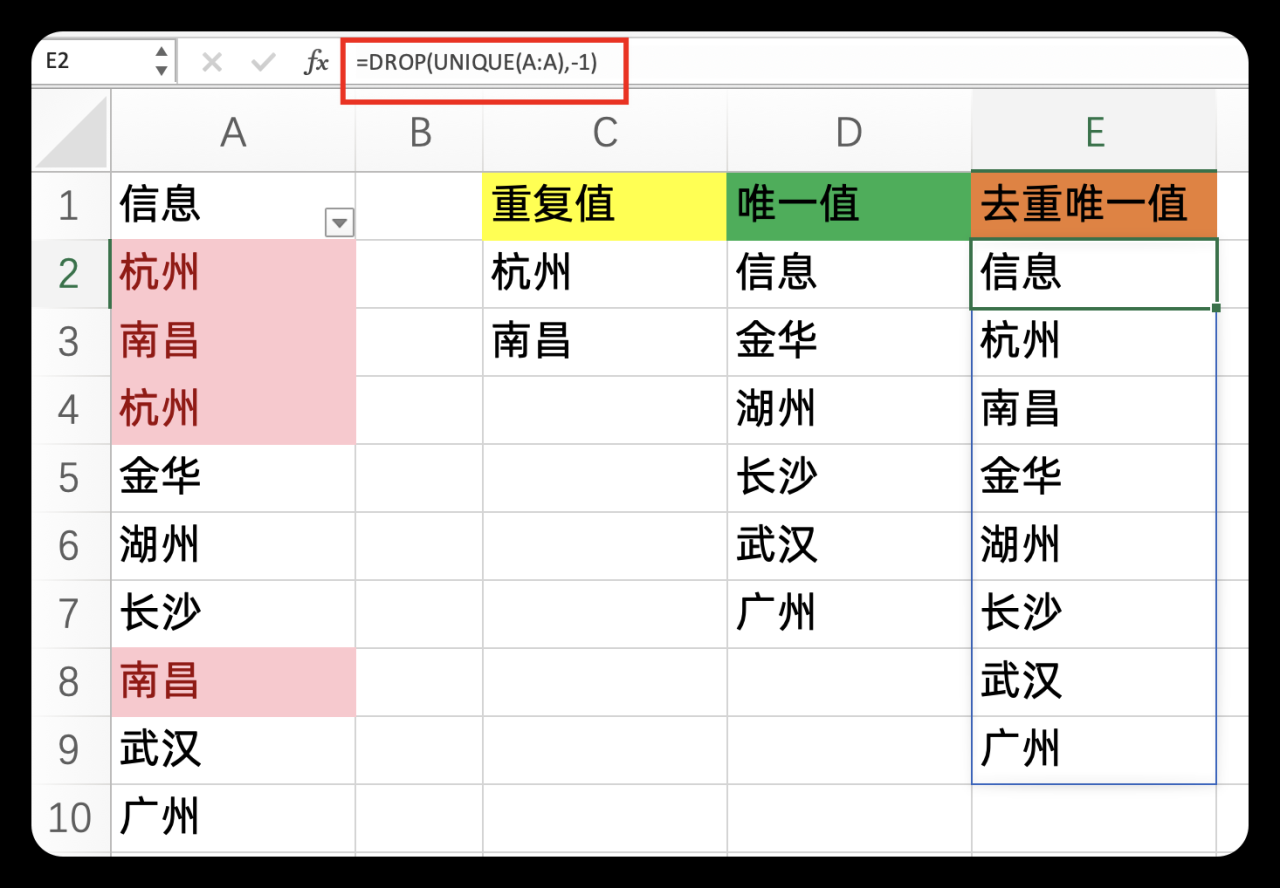 excel怎么查重，一分钟学会excel数据列找出重复值和唯一值-趣帮office教程网