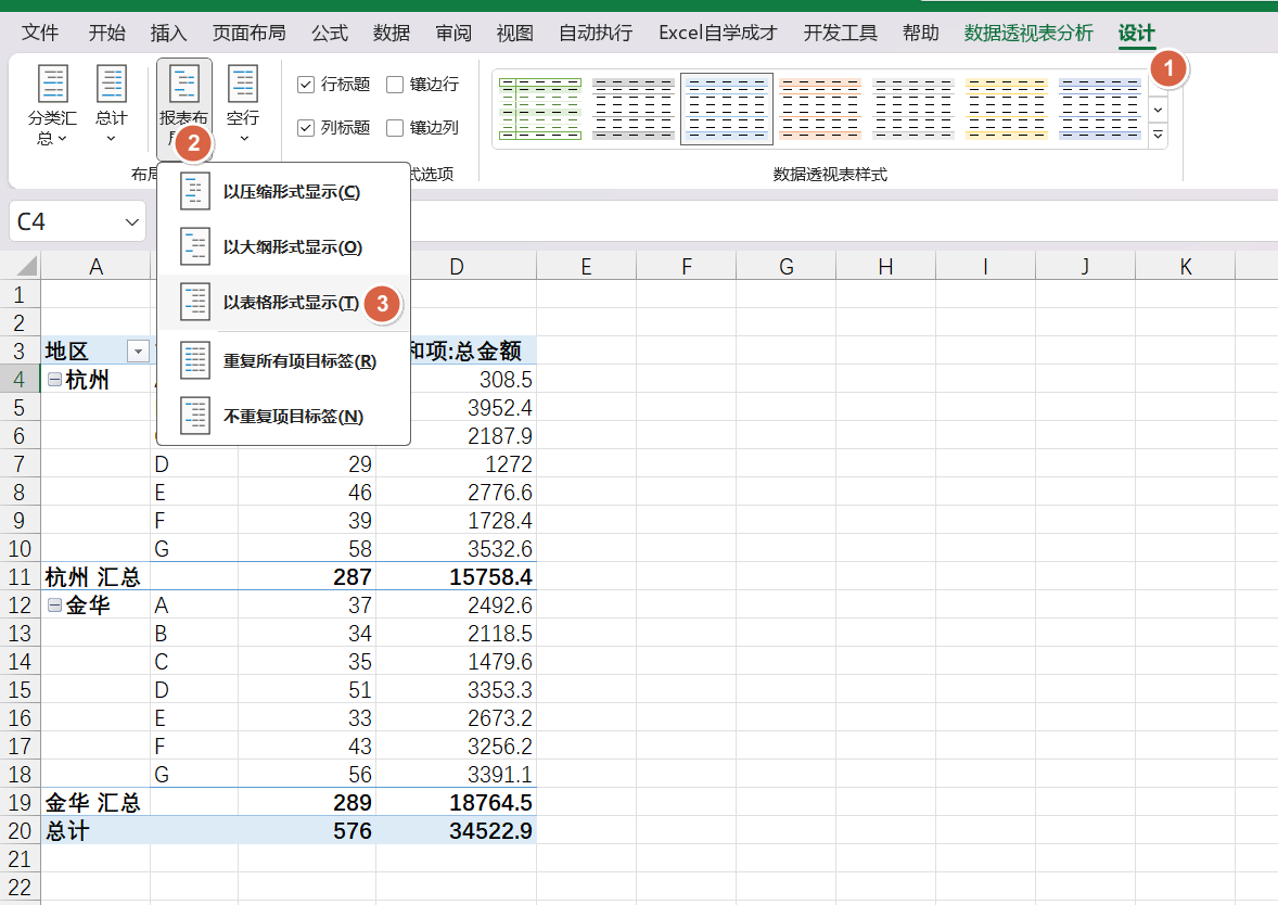 透视表excel教程如何透视多个数据，数据透视表使用小技巧-趣帮office教程网