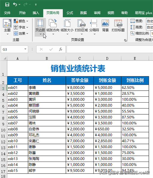 excel分页打印怎么设置分几页，Excel中页面设置与打印输出的技巧-趣帮office教程网