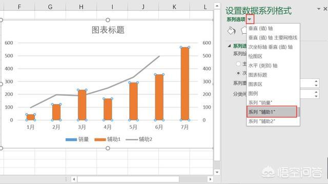 excel表格怎么做单个数据的每月整体环比率的图表?-趣帮office教程网