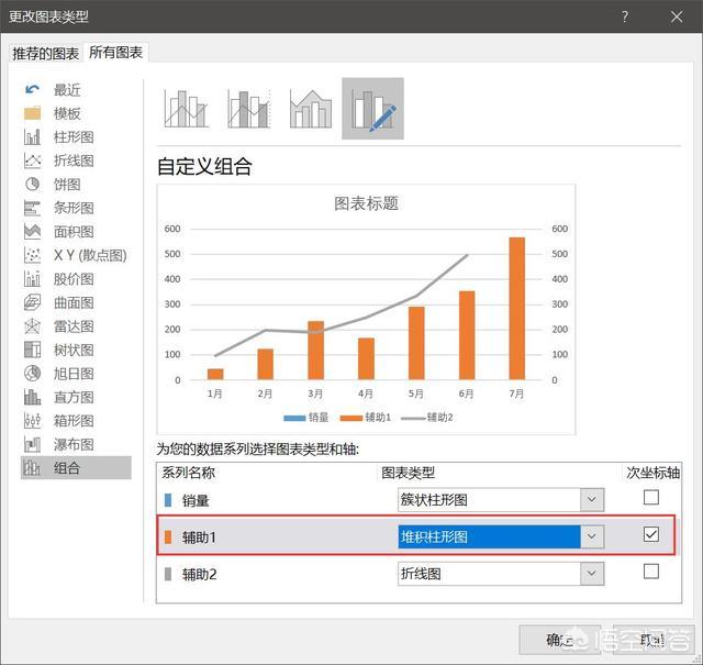 excel表格怎么做单个数据的每月整体环比率的图表?-趣帮office教程网