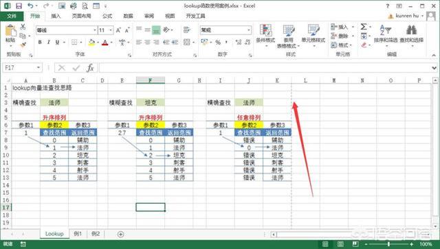 如何快速使Excel表格打印在一张纸上？-趣帮office教程网