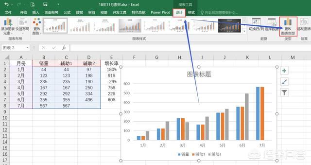 excel表格怎么做单个数据的每月整体环比率的图表?-趣帮office教程网