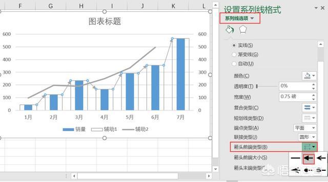 excel表格怎么做单个数据的每月整体环比率的图表?-趣帮office教程网