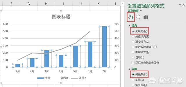 excel表格怎么做单个数据的每月整体环比率的图表?-趣帮office教程网