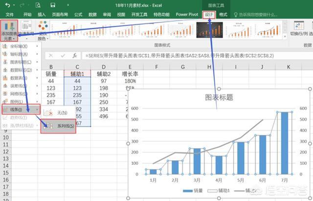 excel表格怎么做单个数据的每月整体环比率的图表?-趣帮office教程网