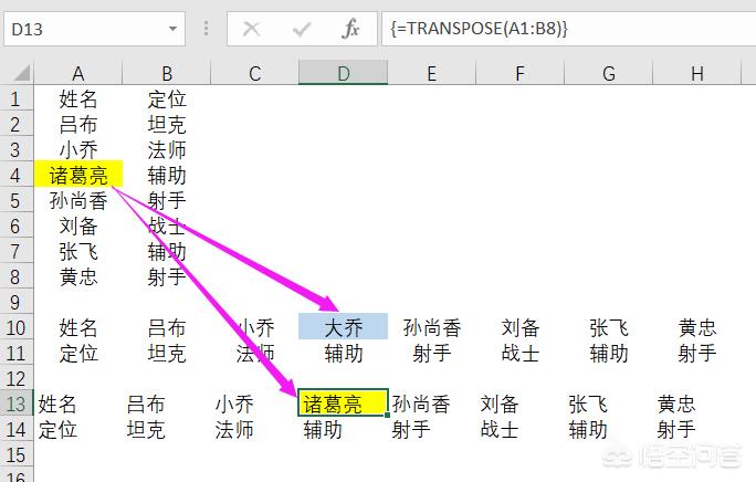 excel行列如何转置，excel行列互换怎么操作？-趣帮office教程网