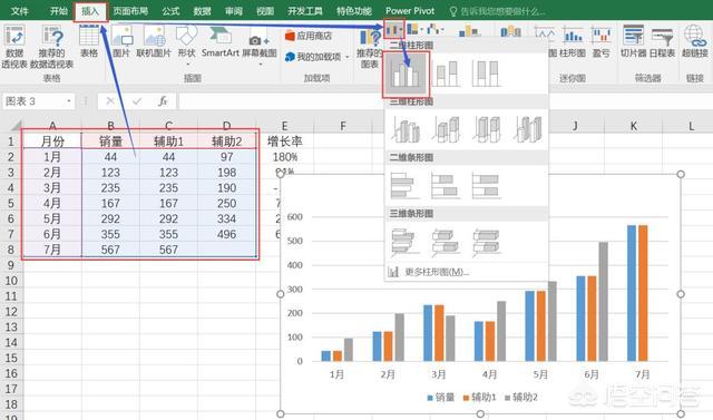 excel表格怎么做单个数据的每月整体环比率的图表?-趣帮office教程网