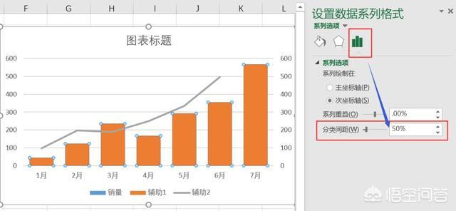 excel表格怎么做单个数据的每月整体环比率的图表?-趣帮office教程网