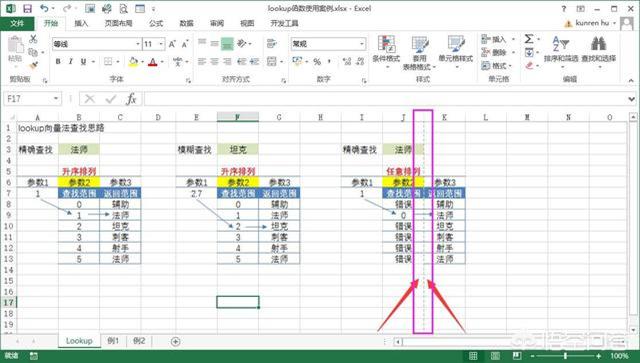 如何快速使Excel表格打印在一张纸上？-趣帮office教程网