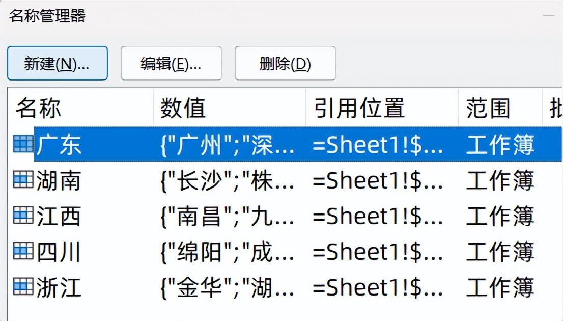 excel如何快速制作2级联动下拉菜单，4个步骤快速实现-趣帮office教程网