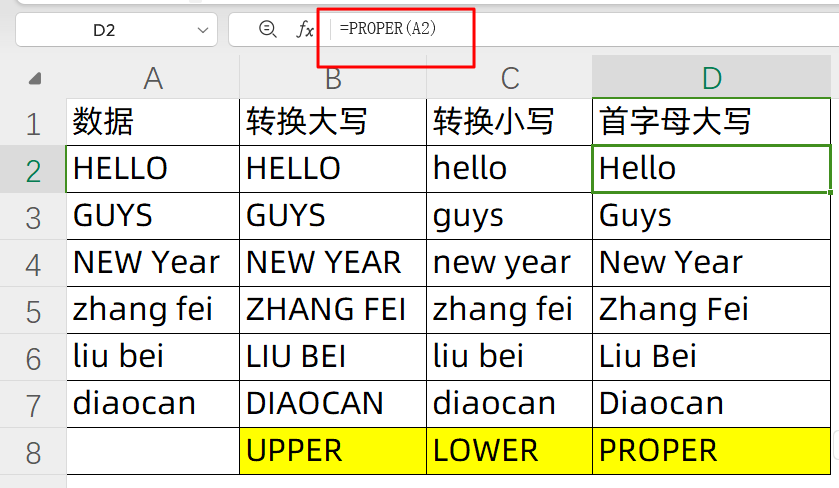 excel小写字母转大写怎么操作，excel字母大小写转换函数公式用法-趣帮office教程网