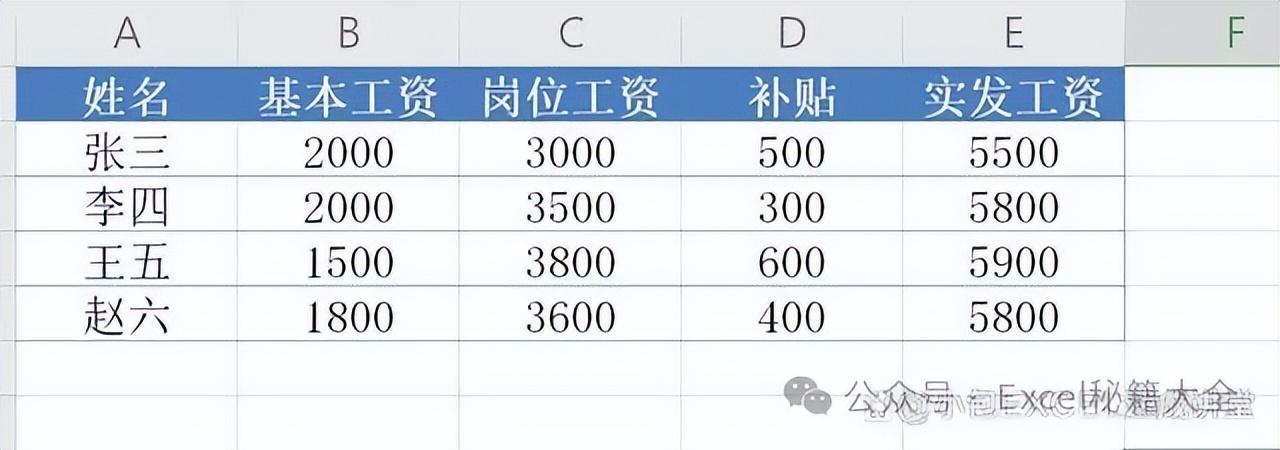 excel表格排序按照从小到大的顺序，Excel的排序技巧-趣帮office教程网