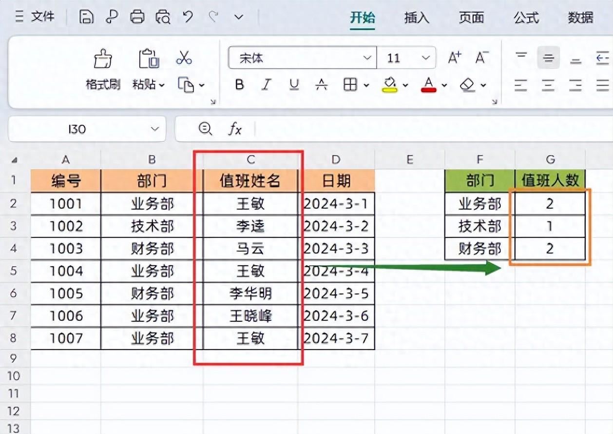 excel根据不同条件对数据进行计数的方法-趣帮office教程网