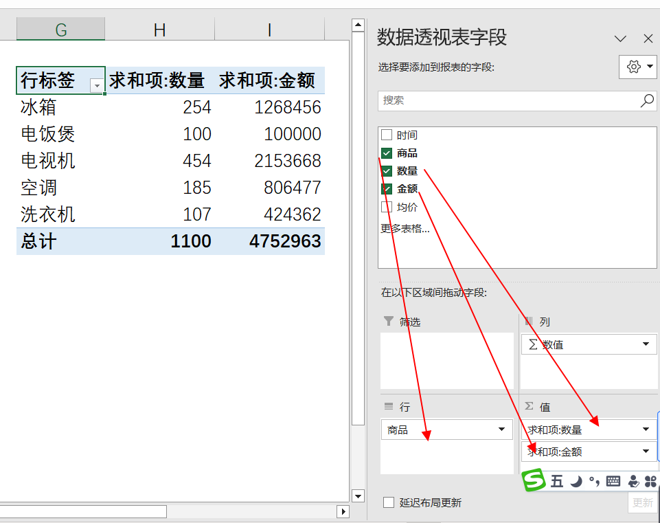 excel数据透视表怎么计算平均值，excel数据透视表计算均价的方法-趣帮office教程网