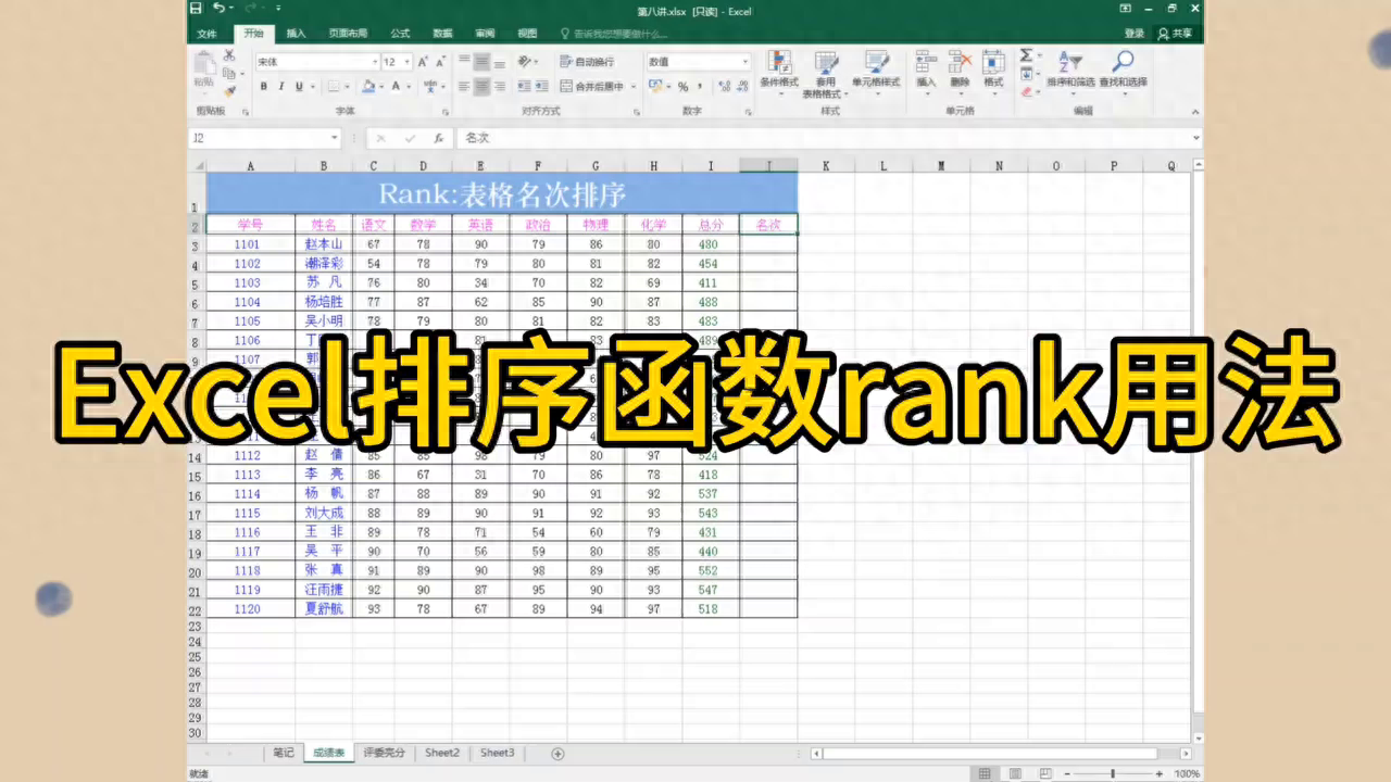 excel排序函数rank怎么用，excel排序函数rank用法-趣帮office教程网