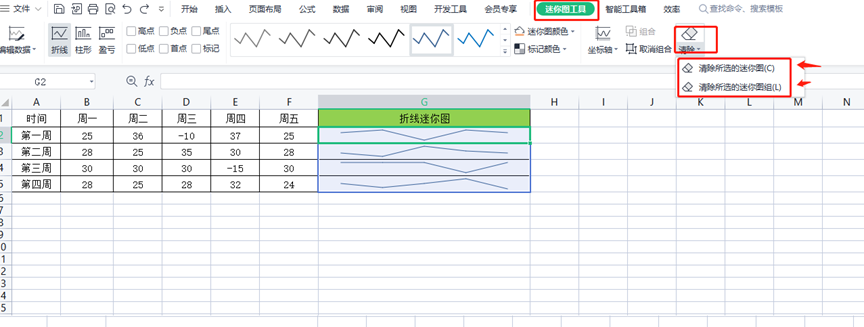 迷你图excel怎样添加，excel中迷你图怎么使用？-趣帮office教程网