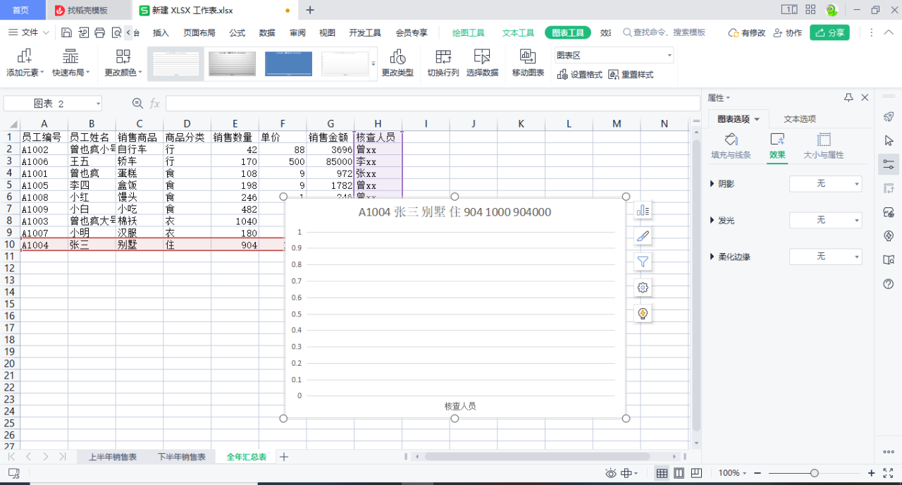 wps插入图表的方法，wps创建图表及打印设置方法-趣帮office教程网