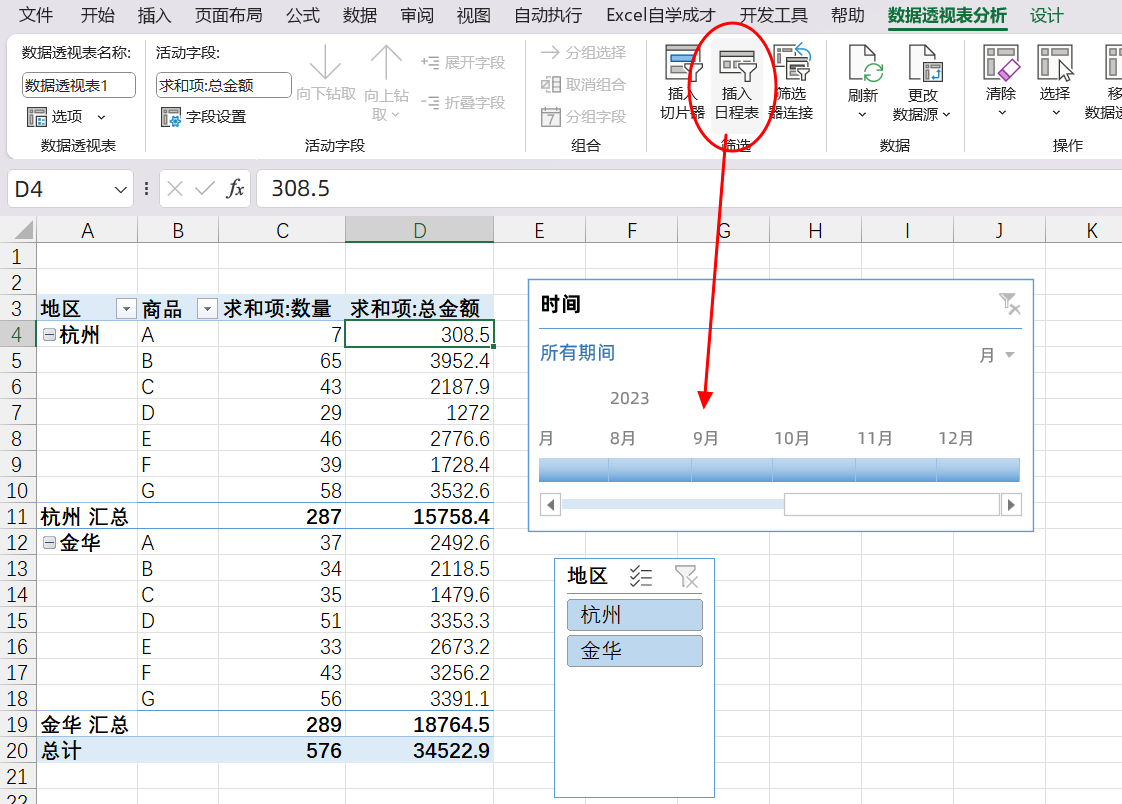 透视表excel教程如何透视多个数据，数据透视表使用小技巧-趣帮office教程网