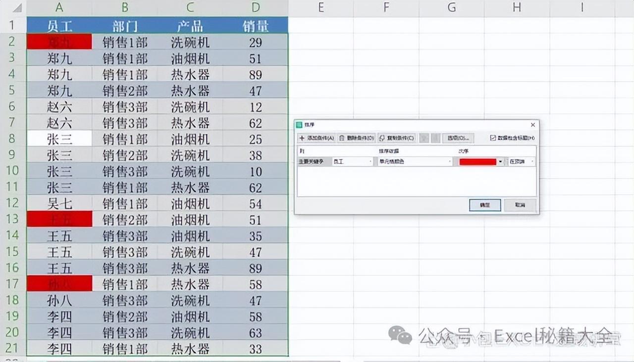 excel表格排序按照从小到大的顺序，Excel的排序技巧-趣帮office教程网