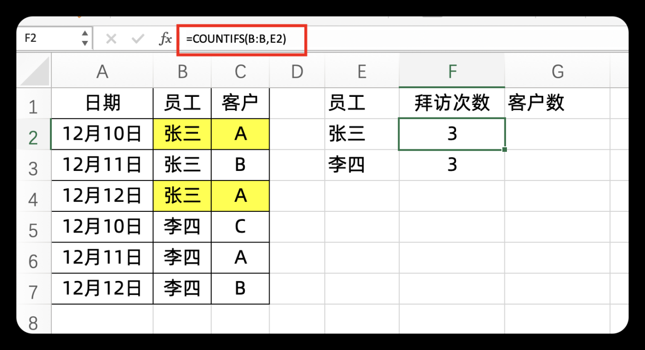 excel不重复计数，数据透视表和公式法你会哪个？-趣帮office教程网