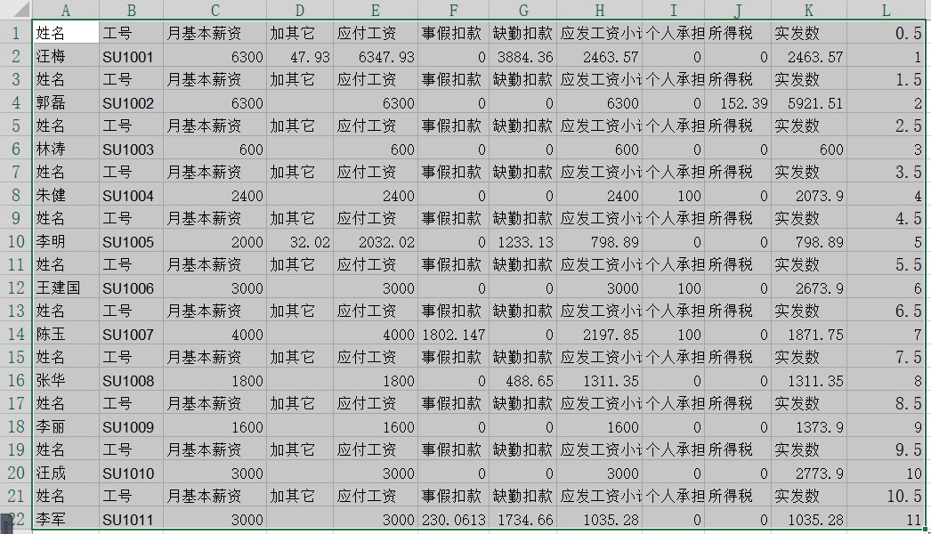 excel排序怎么排？教你快速掌握excel中的排序功能-趣帮office教程网