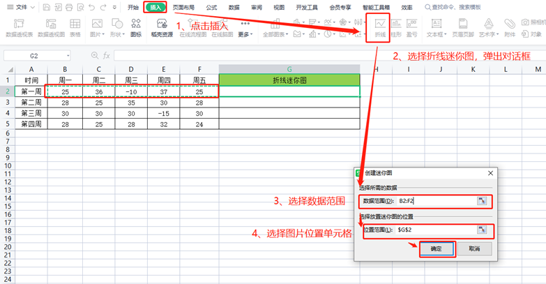 迷你图excel怎样添加，excel中迷你图怎么使用？-趣帮office教程网