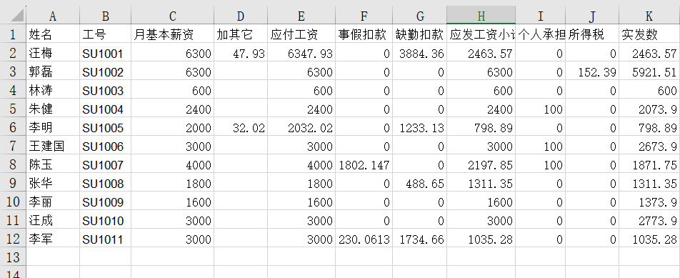 excel排序怎么排？教你快速掌握excel中的排序功能-趣帮office教程网