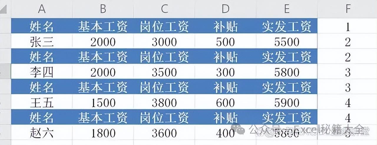 excel表格排序按照从小到大的顺序，Excel的排序技巧-趣帮office教程网