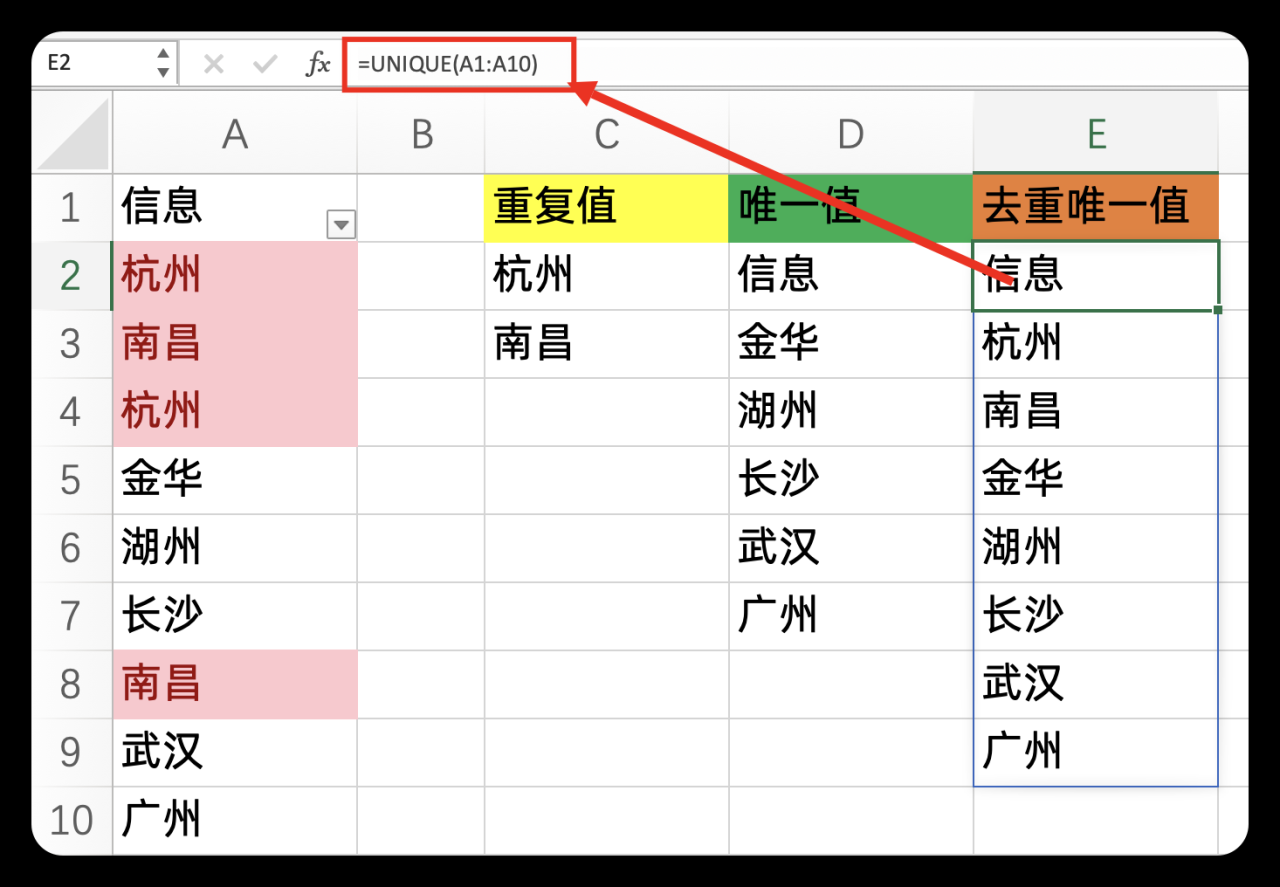 excel怎么查重，一分钟学会excel数据列找出重复值和唯一值-趣帮office教程网