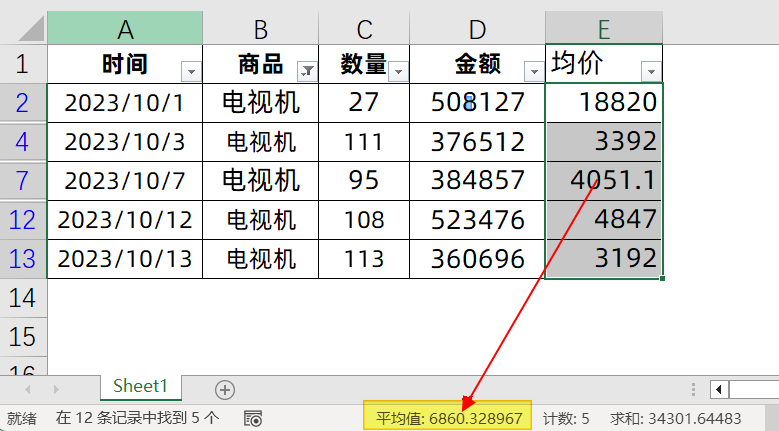 excel数据透视表怎么计算平均值，excel数据透视表计算均价的方法-趣帮office教程网