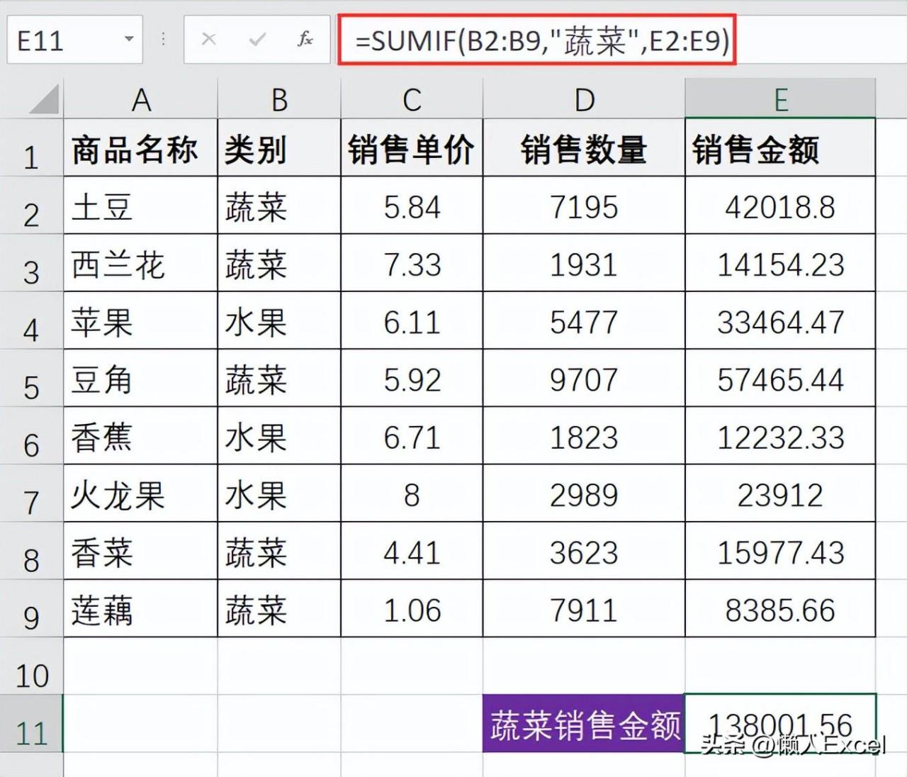 excel求和函数用法介绍（excel中6个求和函数大集合）-趣帮office教程网