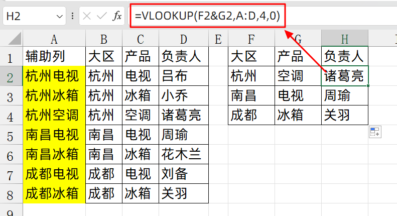 xlookup函数的使用方法教程，xlookup函数替代vlookup的用法剖析-趣帮office教程网