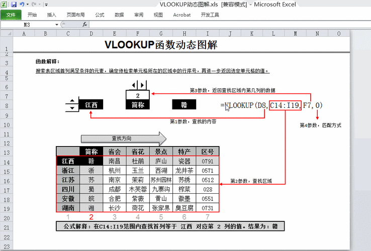 excel vlookup函数怎么用（VLOOKUP函数的基本语法和用法）-趣帮office教程网