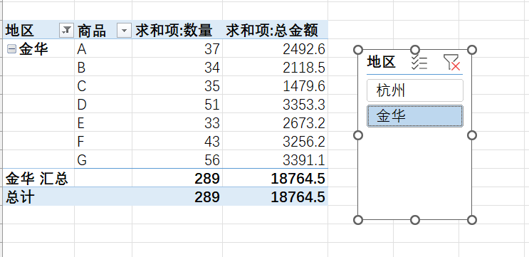 透视表excel教程如何透视多个数据，数据透视表使用小技巧-趣帮office教程网