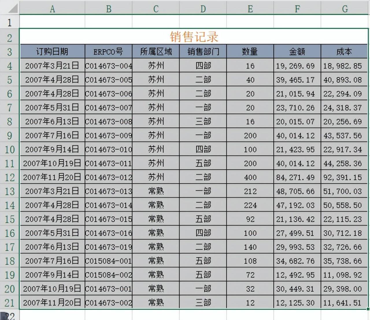 excel排序怎么排？教你快速掌握excel中的排序功能-趣帮office教程网