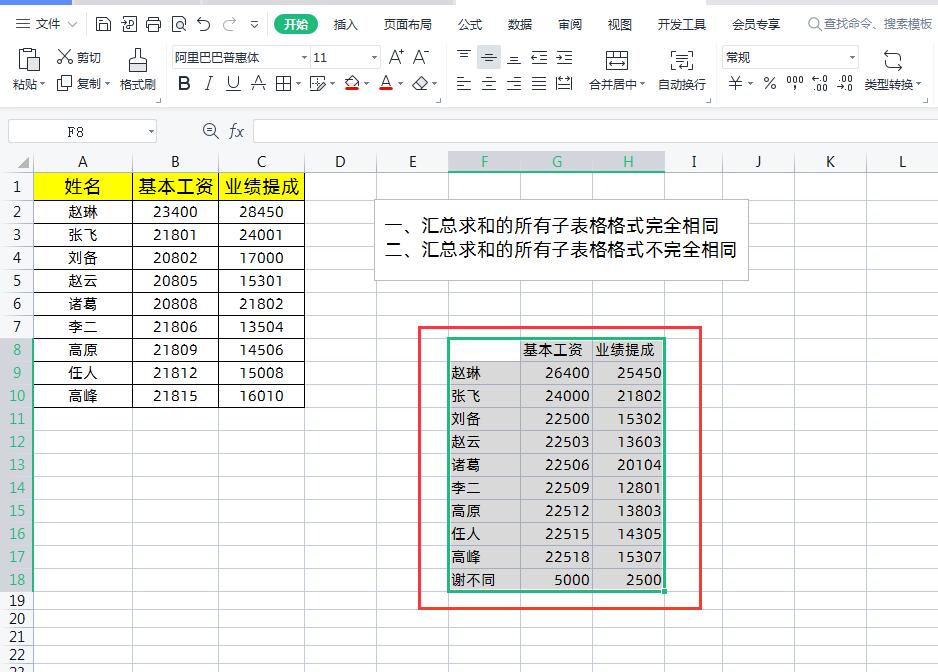 wps表格求和怎么用，wps如何汇总多个工作表里的数据？-趣帮office教程网