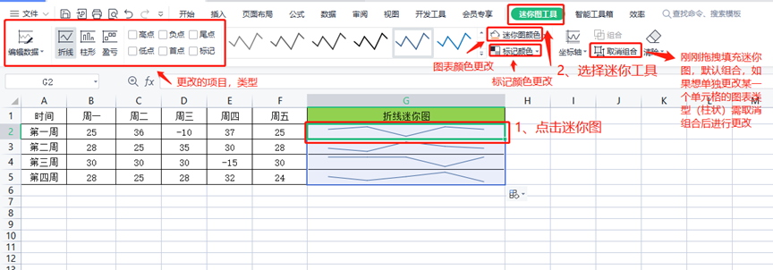 迷你图excel怎样添加，excel中迷你图怎么使用？-趣帮office教程网