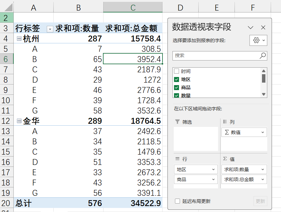 透视表excel教程如何透视多个数据，数据透视表使用小技巧-趣帮office教程网