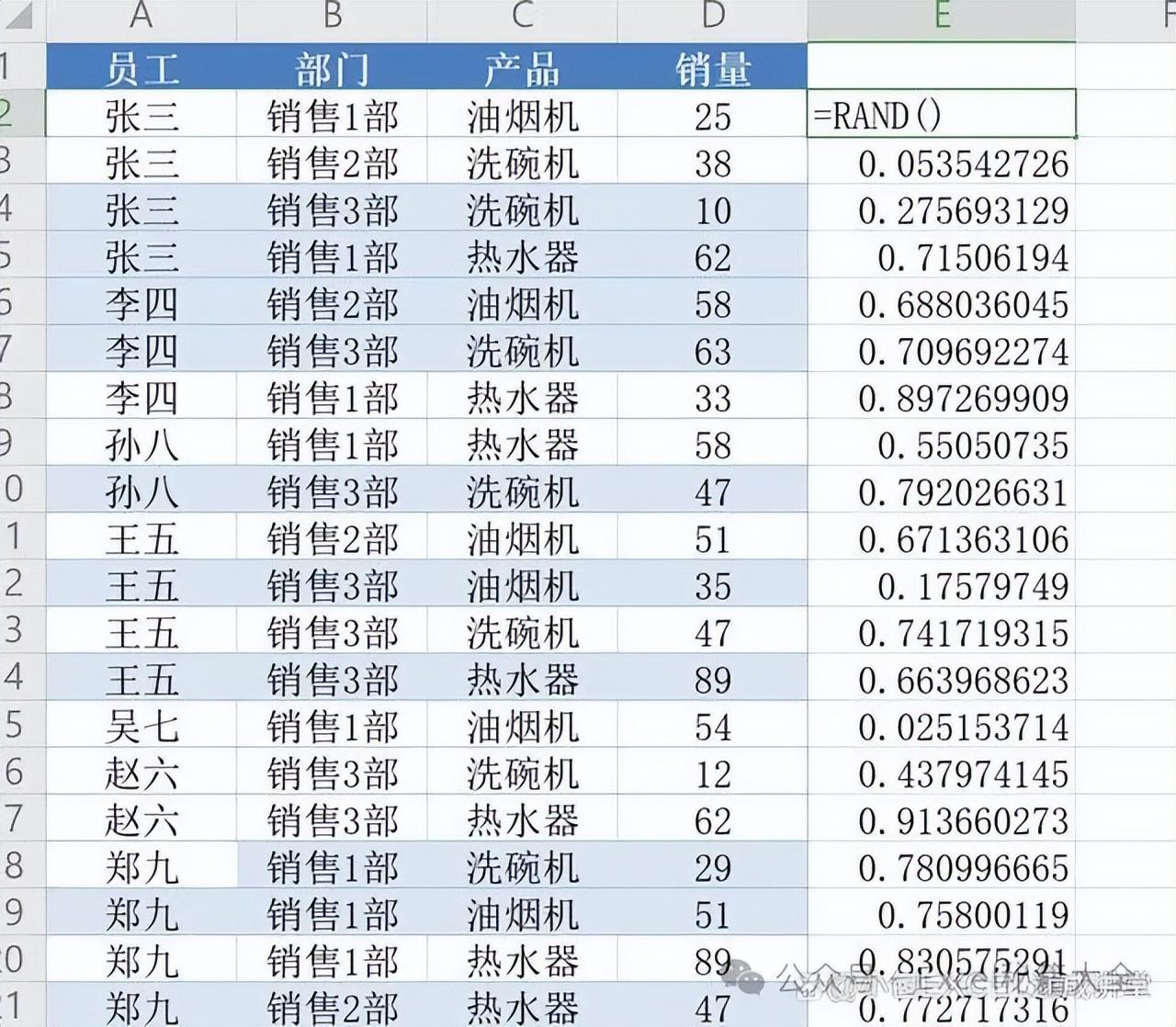 excel表格排序按照从小到大的顺序，Excel的排序技巧-趣帮office教程网