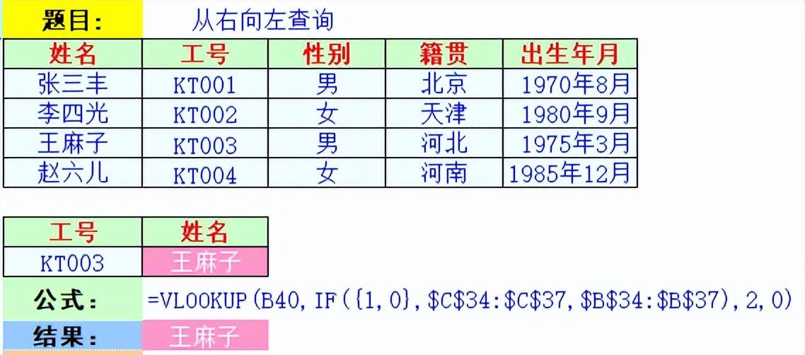 Excel查找数据函数Vlookup的使用方法及实例-趣帮office教程网