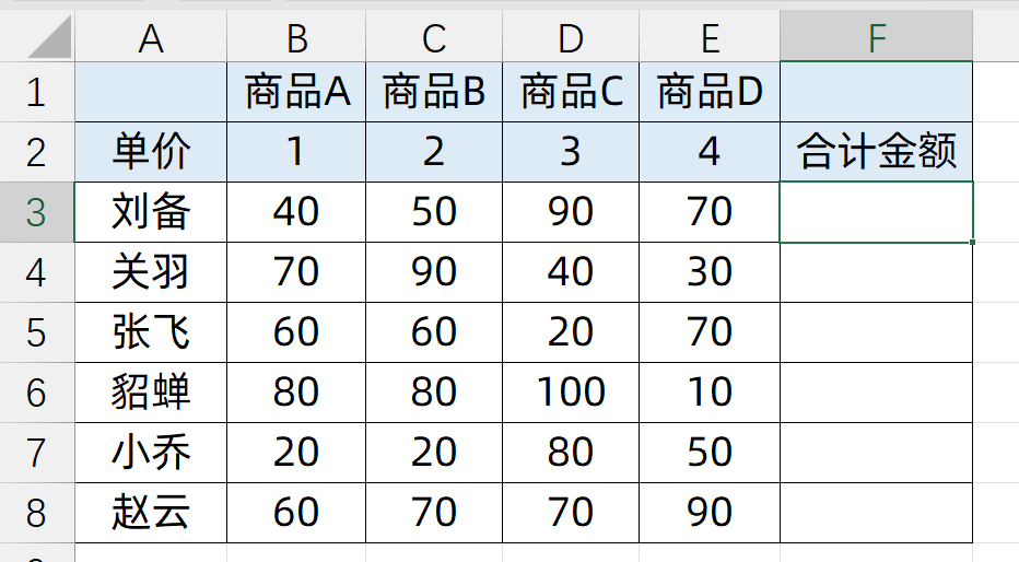 excel表格乘法计算公式：sumproduct函数的用法和实例分析-趣帮office教程网