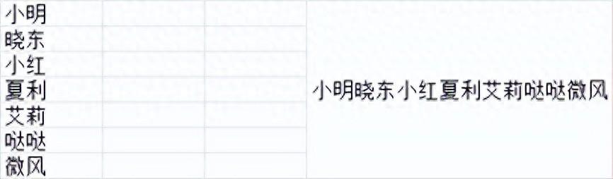 excel多个单元格内容放一个单元格的操作方法-趣帮office教程网