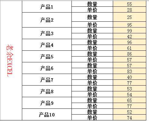 excel隔行乘积求和技巧，sumproduct多列乘积求和的方法-趣帮office教程网