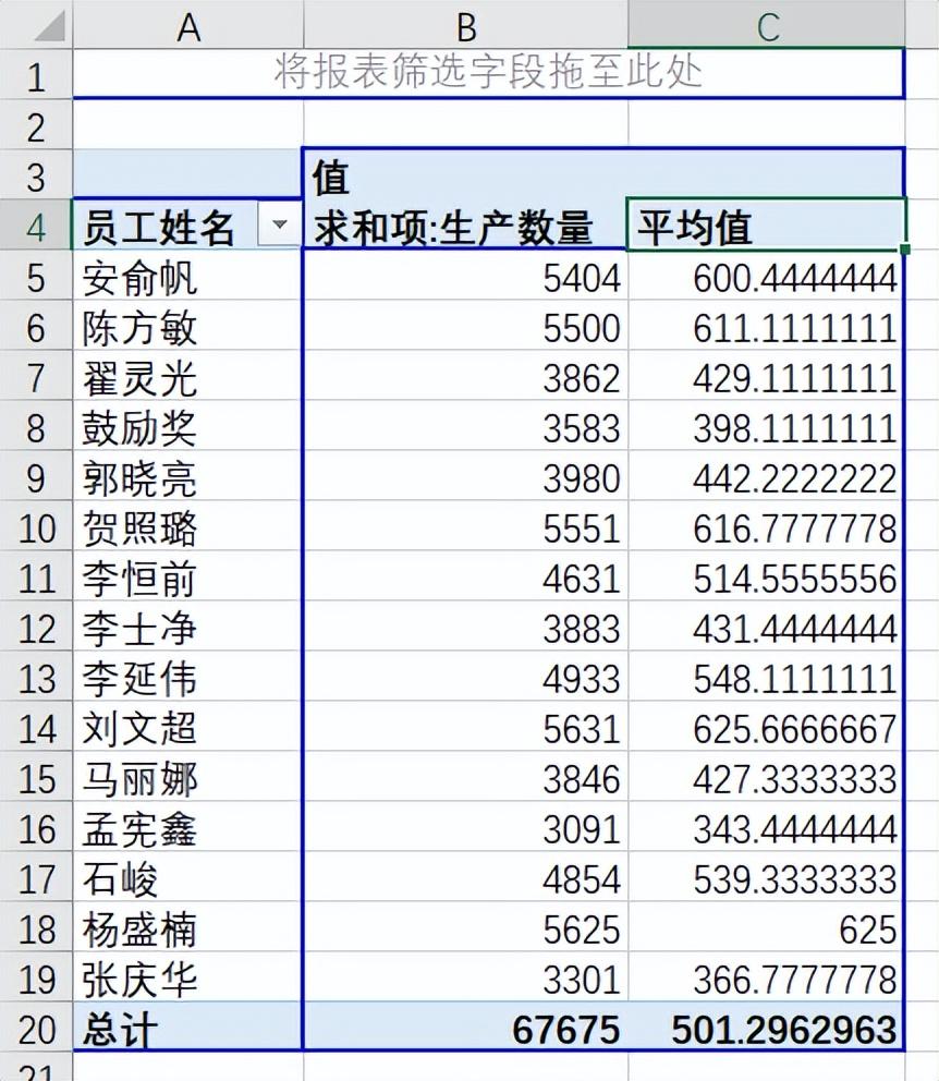 透视表excel透视表怎么做，5分钟掌握excel中实用的数据透视表功能-趣帮office教程网