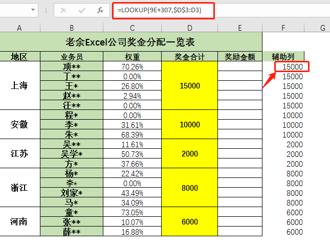 excel如何计算奖金操作步骤，excel核算奖励金额的新方法-趣帮office教程网