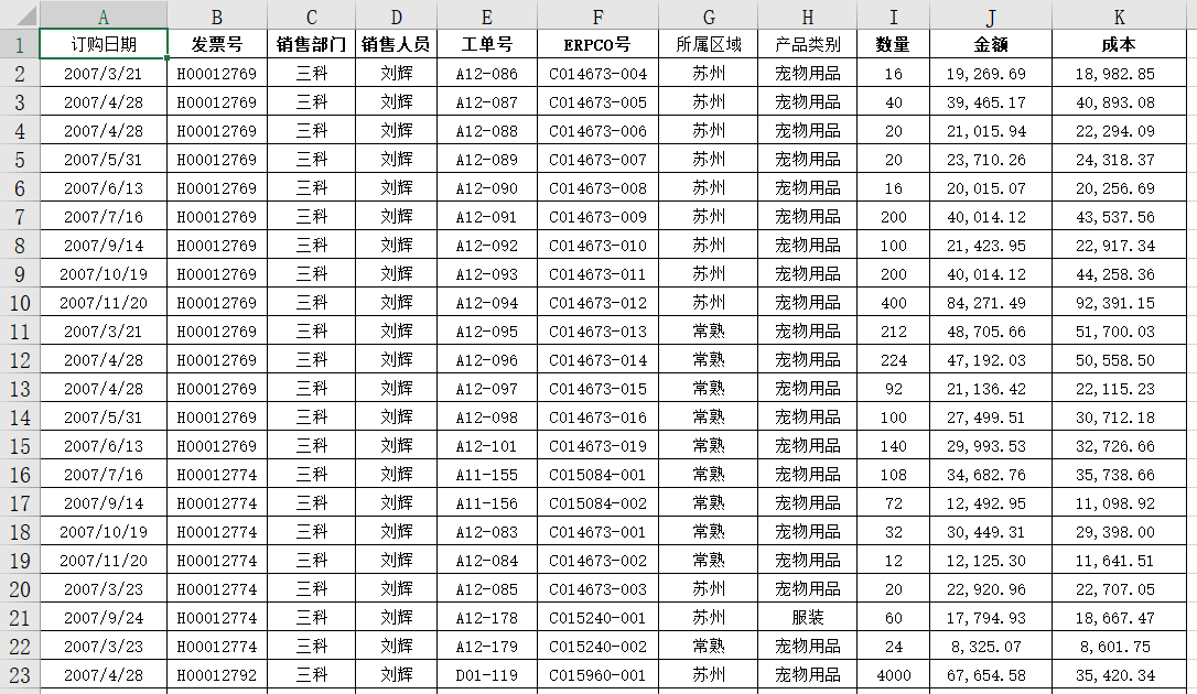 透视表excel透视表怎么做，5分钟掌握excel中实用的数据透视表功能-趣帮office教程网