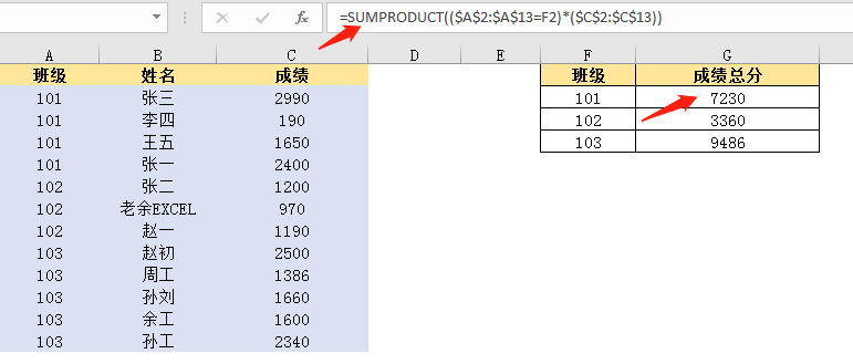 excel sumproduct函数详解（sumproduct函数排序和计数用法介绍）-趣帮office教程网